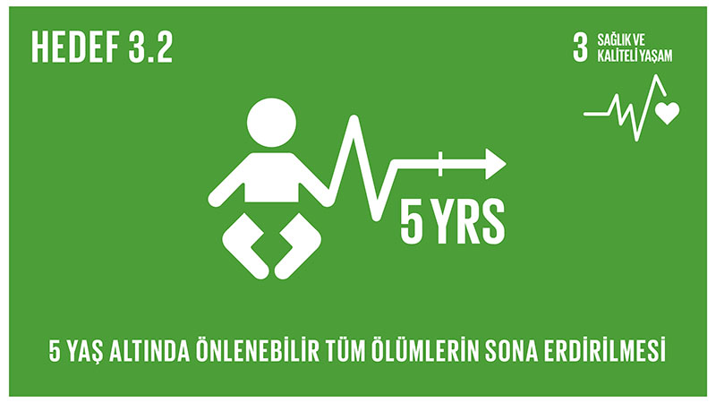 Yeşil Dönüşüm Platformu